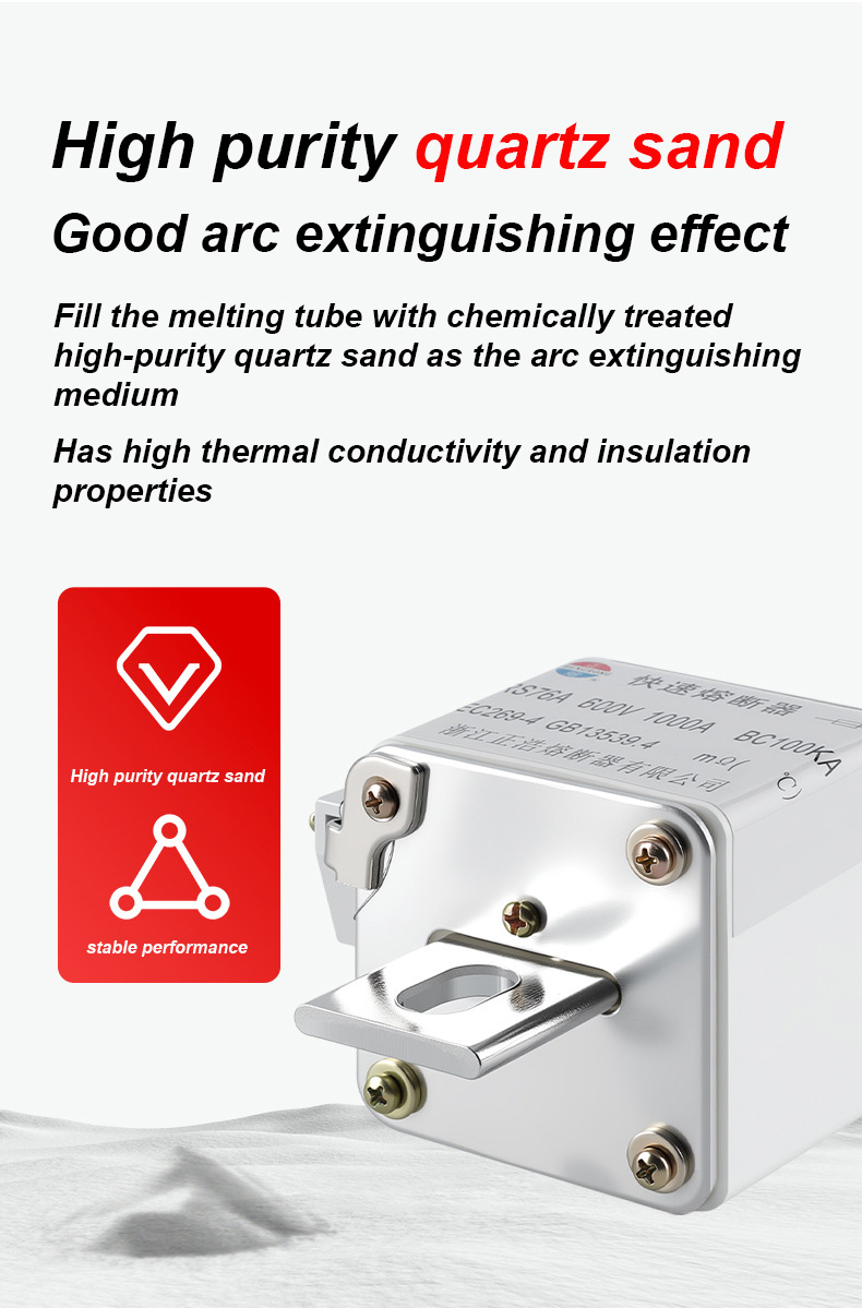 RS76A 600V 100A BC100KA ฟิวส์ลิงค์