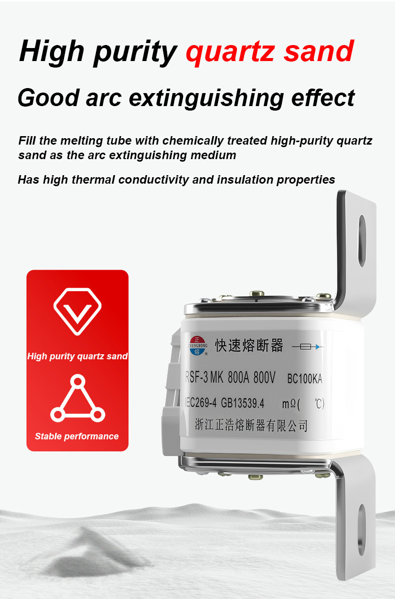 ลิงค์ฟิวส์ RSF-3MK 800V-800A BC100KA